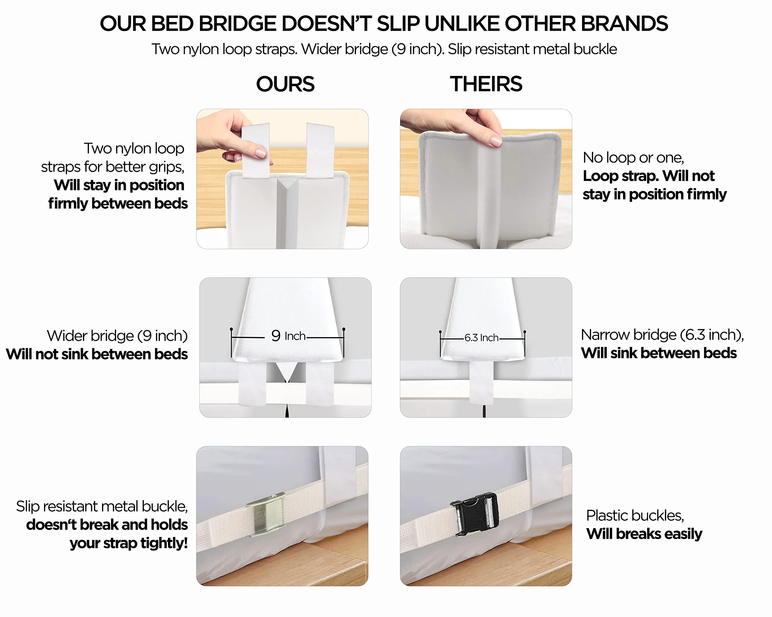 Bed Bridge Twin To King Bed Converter Kit Bed Gap Filler Split King Gap Filler